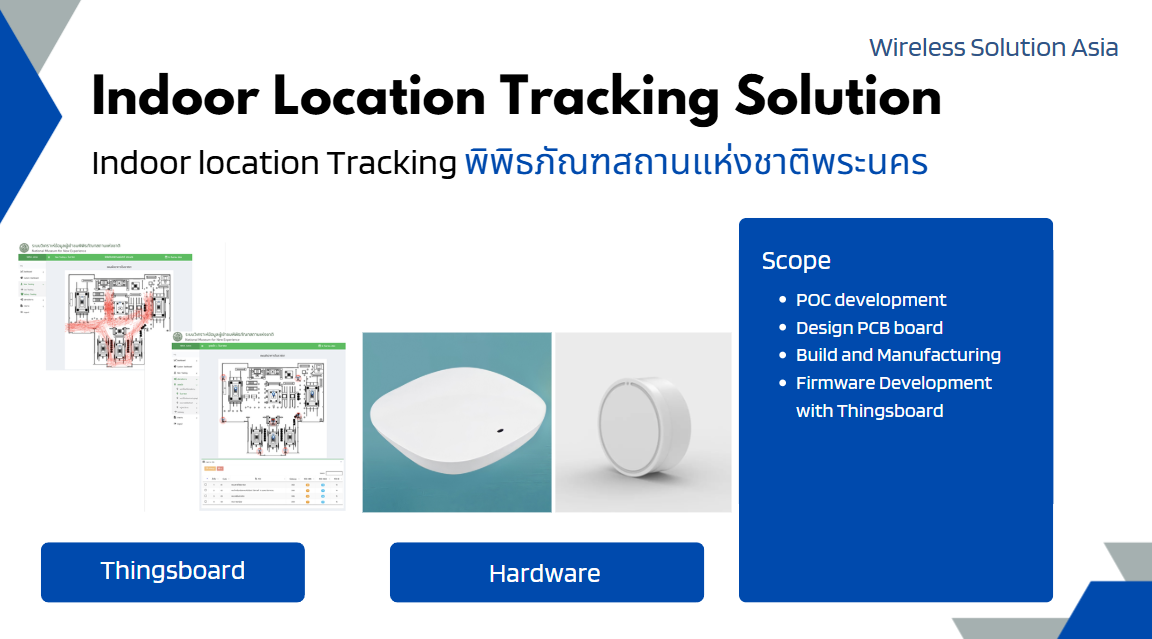 Indoor location tracking implementation