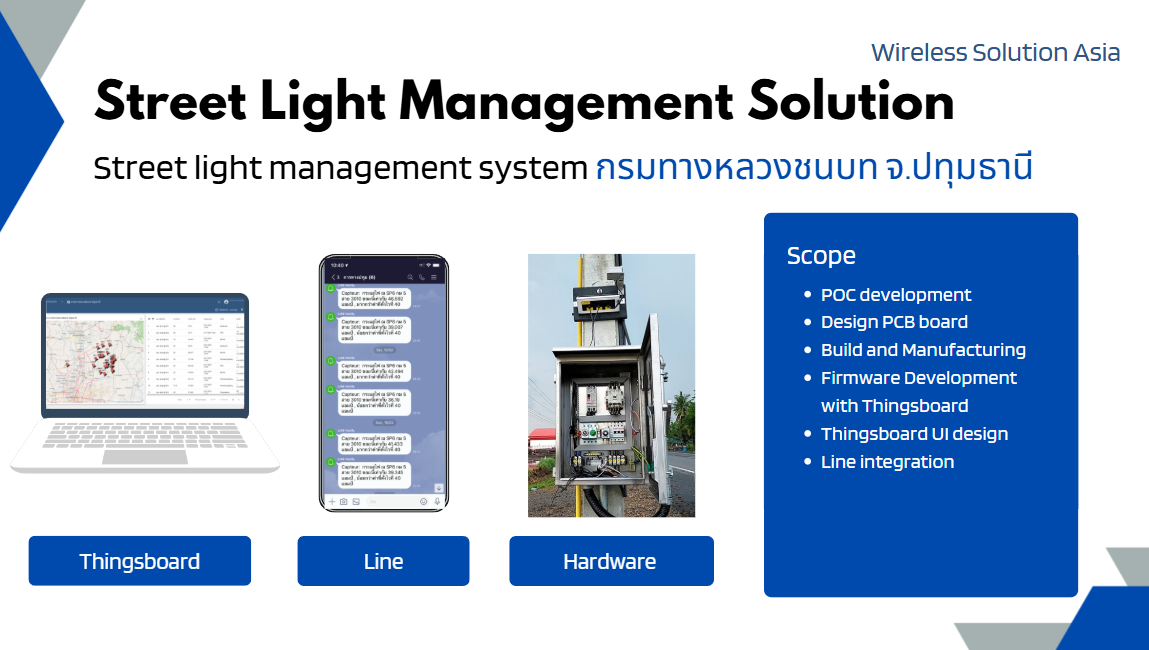 Street light management implementation