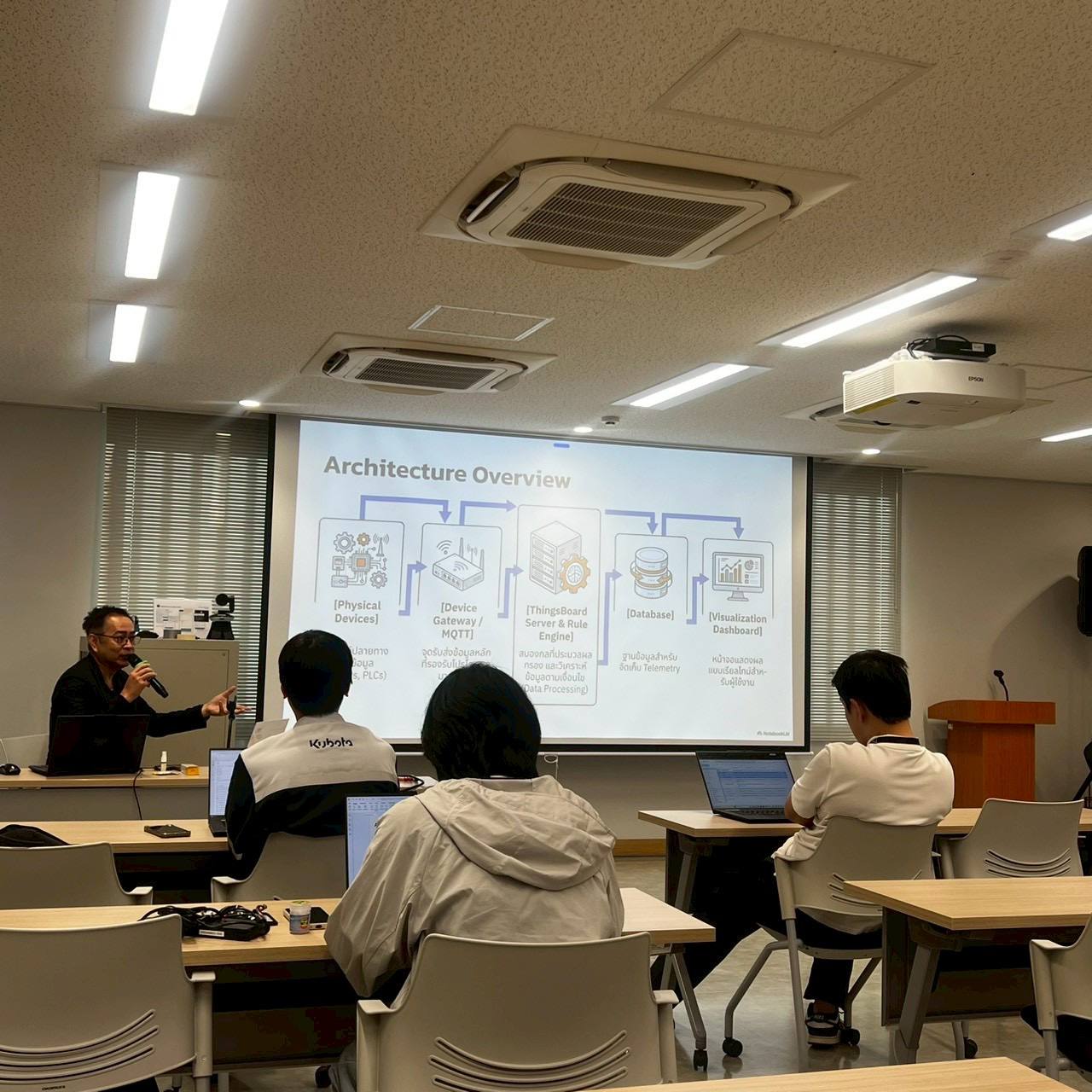 ThingsBoard hands-on training atmosphere